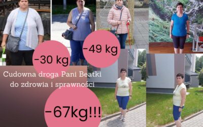 Historia sukcesu: Beata